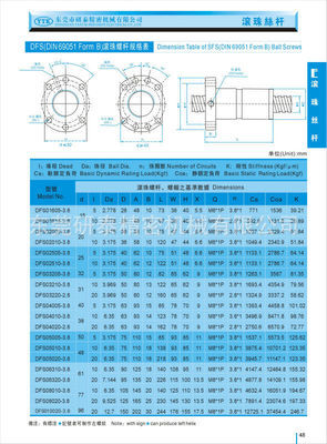 【台湾TBI滚珠丝杆DFS双螺帽有法兰系列】价格,厂家,图片,丝杠/丝杆,常州市雪溪机械-